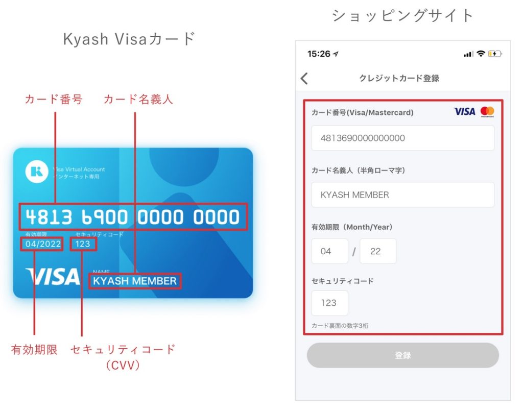 Kyash 使い方